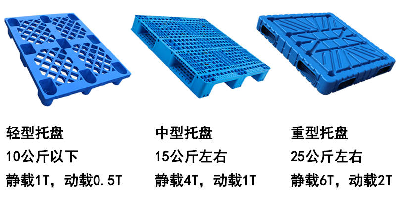 物流设备：这三个原因决定了吹塑托盘的实际承重和使用寿命