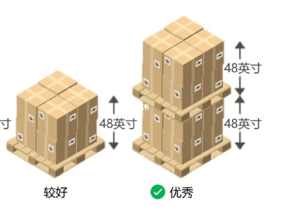 贸易托盘业务箱评价_塑料垃圾桶 塑料托盘托盘_包装箱塑料托盘