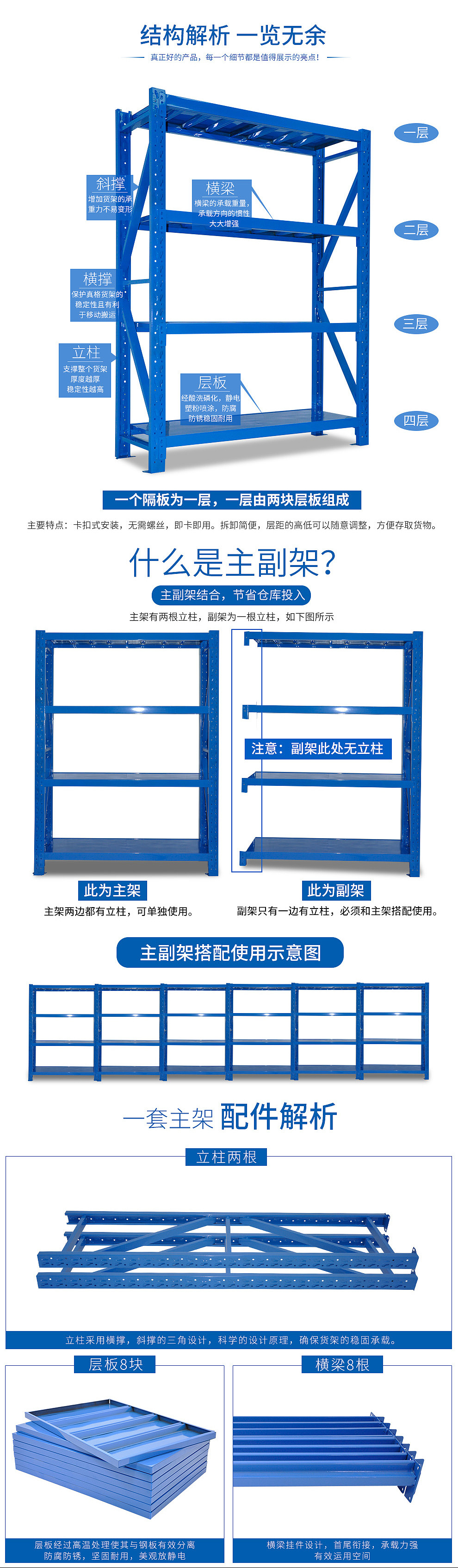 托盘编码及条码表示_铁托盘海关编码_为什么扫描收货单后要扫描托盘条码