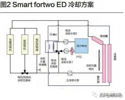 托盘穿梭车和托盘堆垛机区别_电动托盘堆高车_全电动托盘机