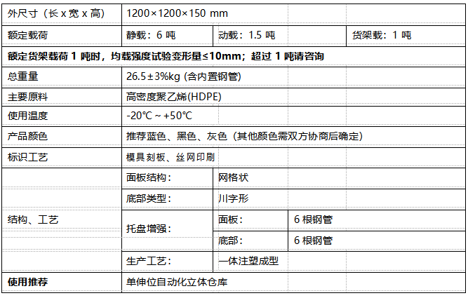 标准叉车托盘尺寸_美国标准托盘尺寸_美国托盘尺寸