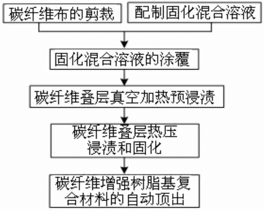 模压托盘_模压托盘材质_模压托盘市场